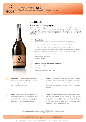Billecart-Salmon Le Rosé Tasting Notes